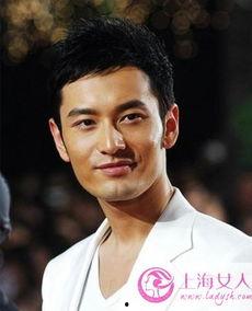 明星吃瓜黄晓明